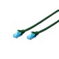 Digitus CAT 5e U-UTP patch cable. PVC Digitus CAT 5e U-UTP patch cable. PVC